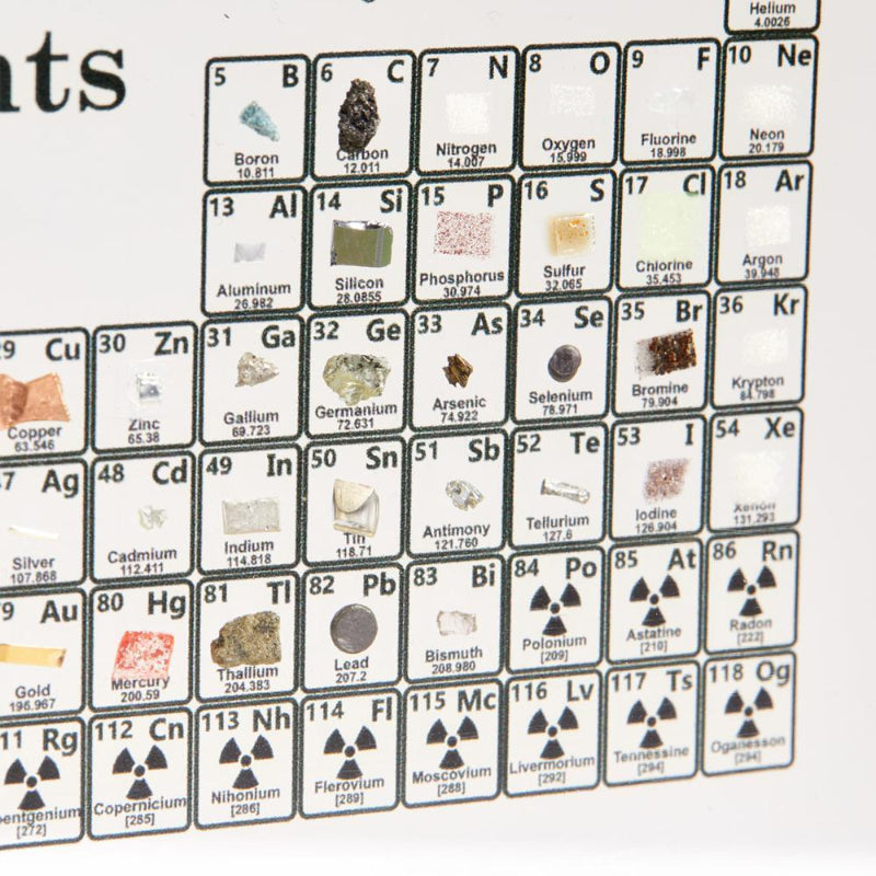 Un tableau périodique fascinant pour apprendre en s’amusant