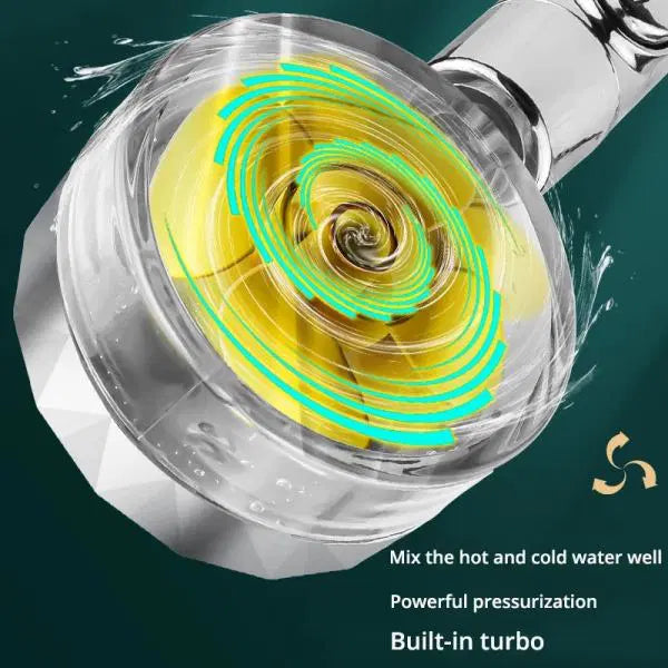 Douche relaxante 360° – Haute pression & économie d’eau