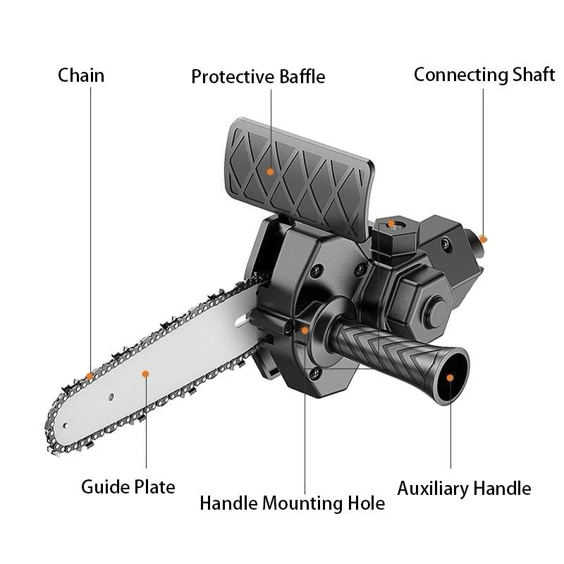 Transform your drill into a powerful saw!