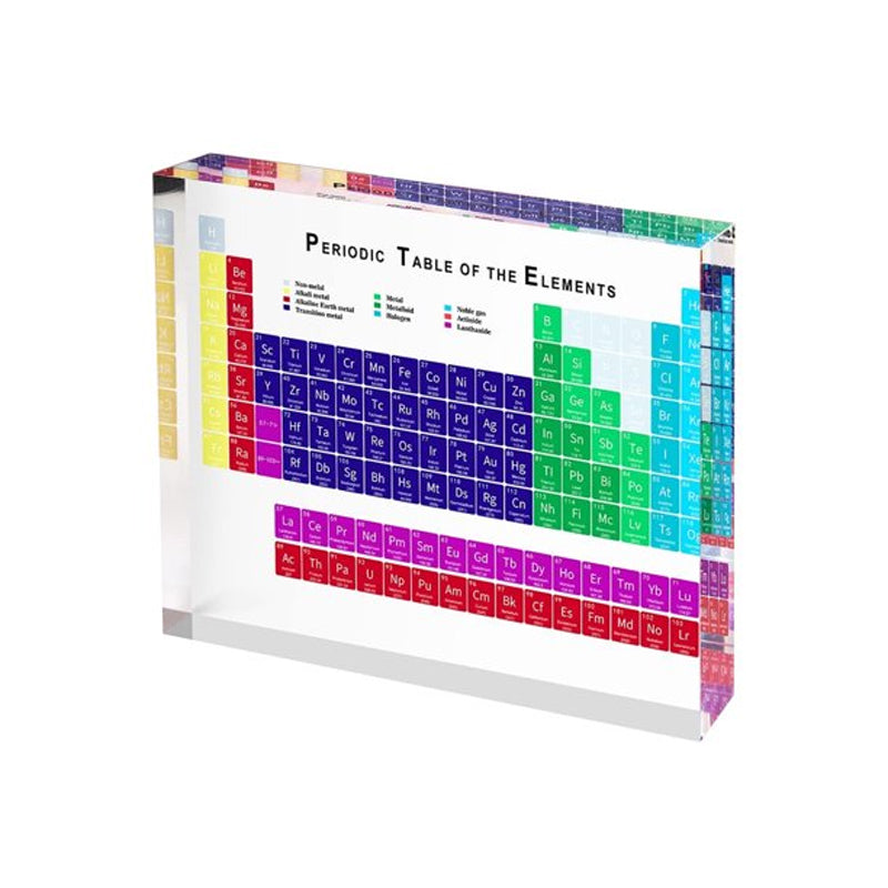 Un tableau périodique fascinant pour apprendre en s’amusant