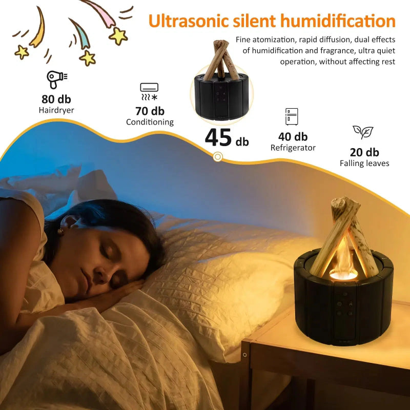 Lämmin ja tuoksuva tunnelma sisätiloihisi