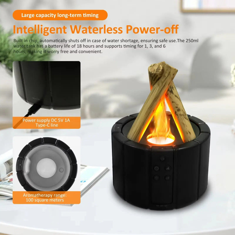 Lämmin ja tuoksuva tunnelma sisätiloihisi