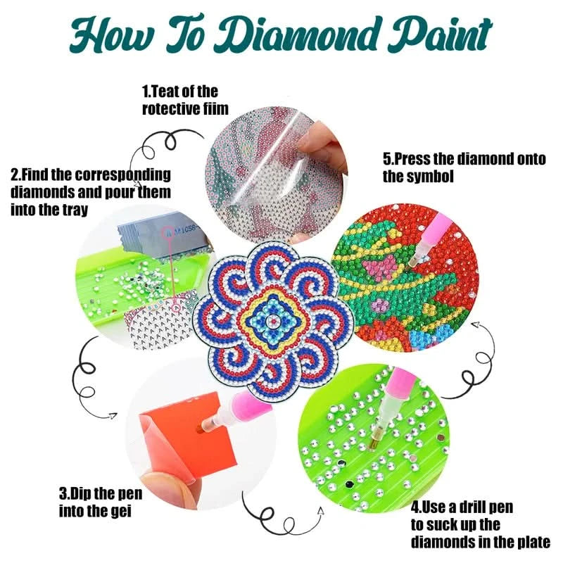 Set de Dessous de Verre DIY à Strass – Kit Créatif Original