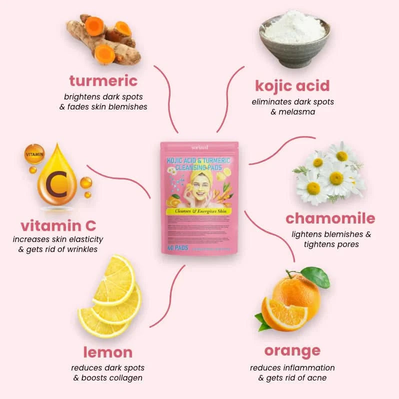Éponge curcuma – Peau nette et purifiée naturellement (x40)