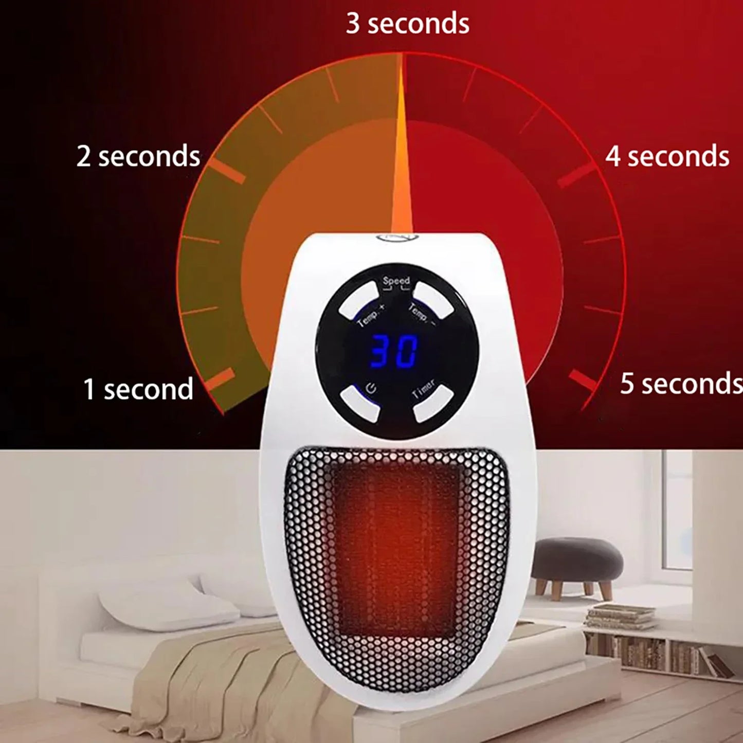 Chauffage rapide et compact pour toutes les pièces