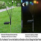 Świetliki lights™ - Magiczne Oświetlenie Zewnętrzne 