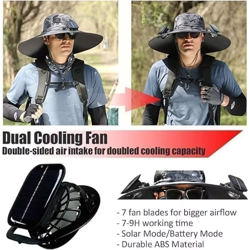 Sombrero con ventilador solar integrado 