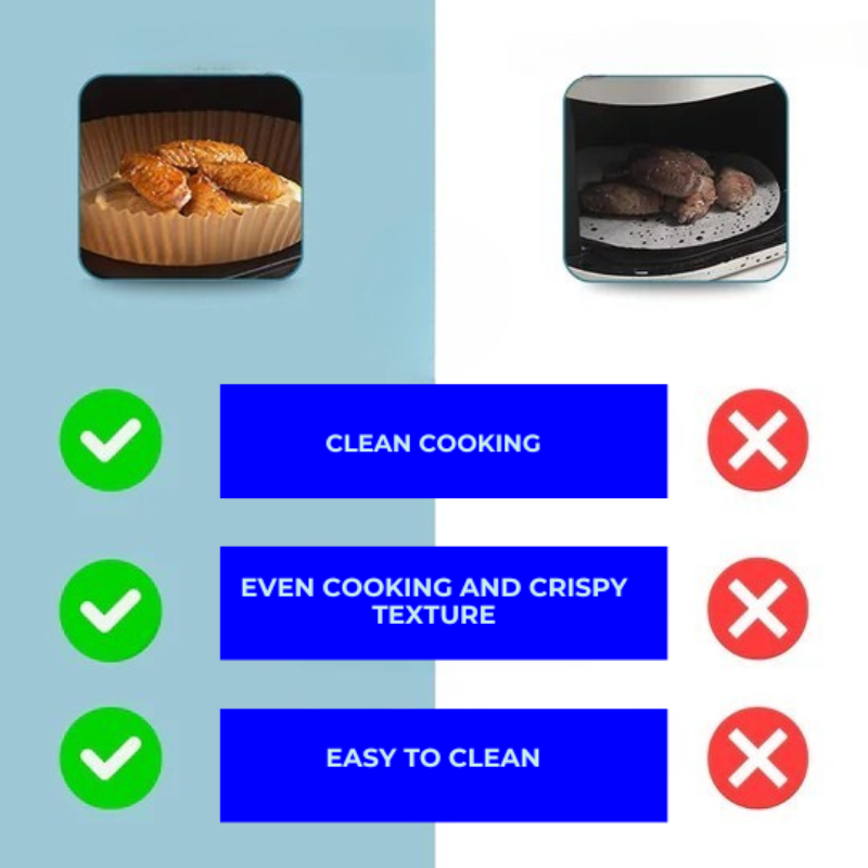 Cuisinez sainement sans salir votre friteuse à air